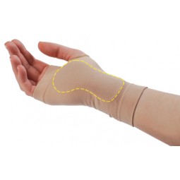 Visco-gel Carpal Tunnel...