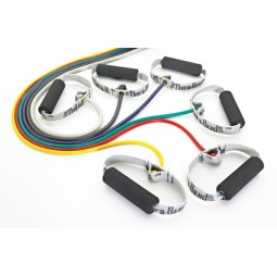 Theraband Resistive...