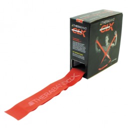 Theraband Consecutive Loops...