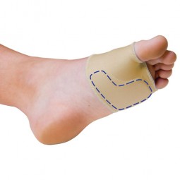 Forefoot Binder Relief...