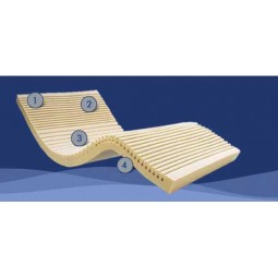 Geo-matt Therapeutic Foam...