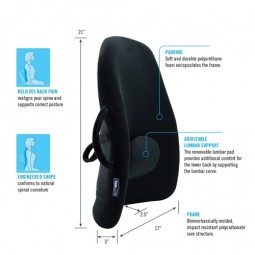 Lowback Backrest Support...